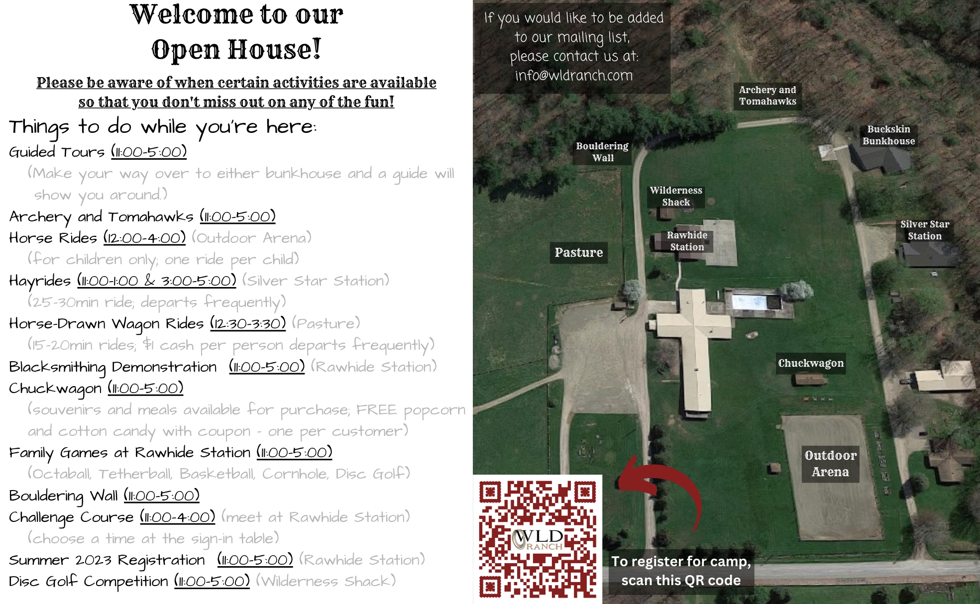 Welcome to our Open House Welcome to our Open House